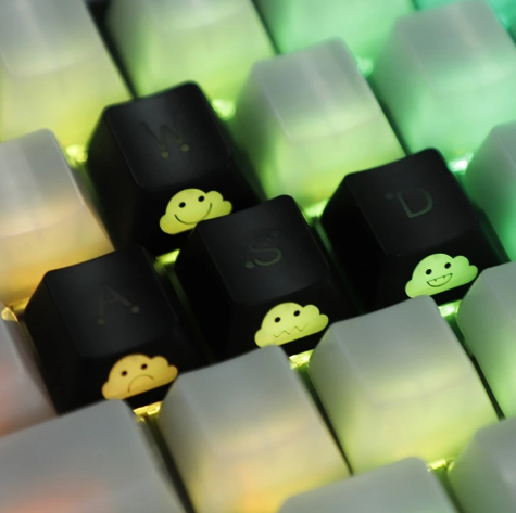 Cloudy Emote WASD Keycaps