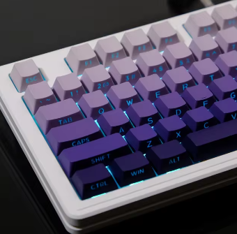 Aurora Edge Keycaps - Purple Haze